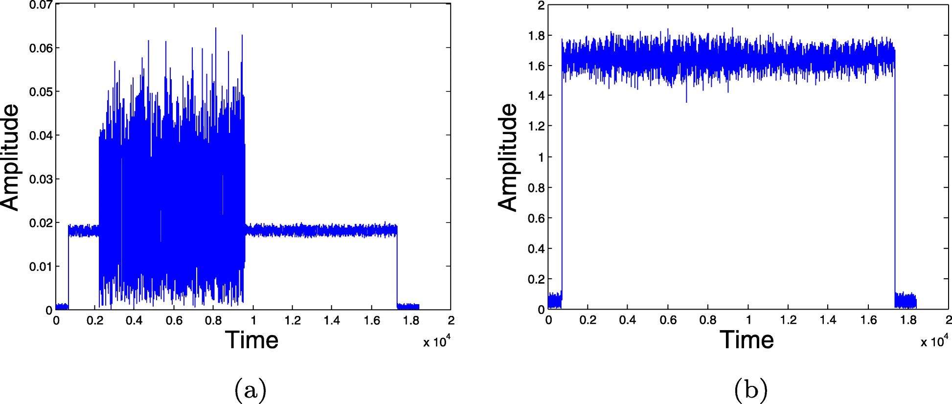 Fig. 16