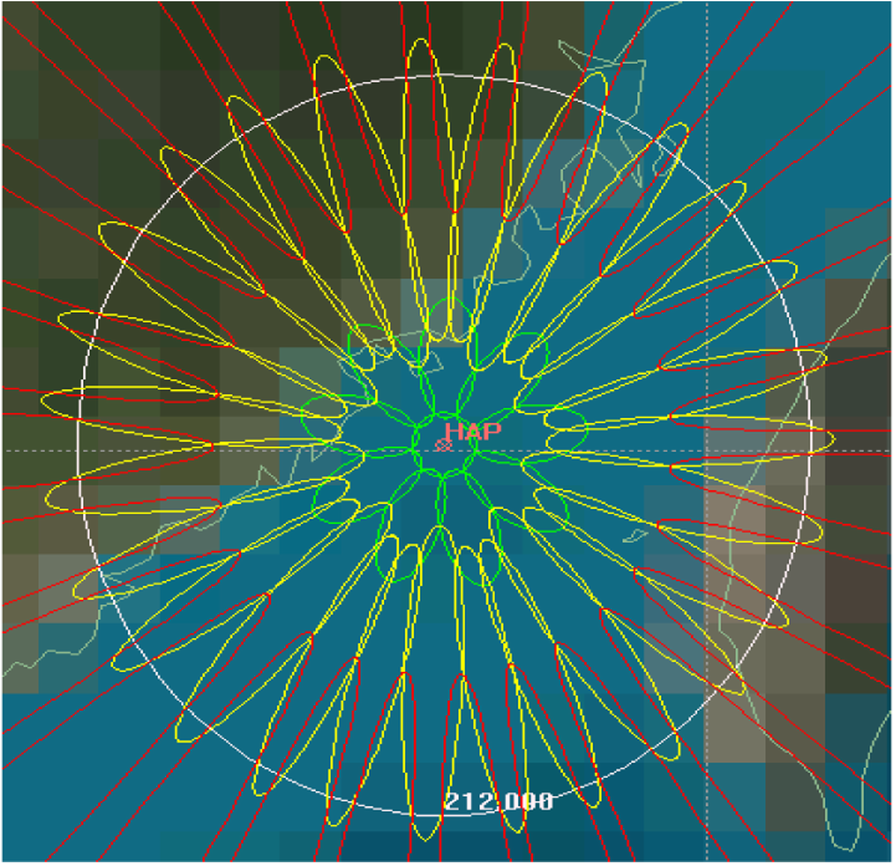 Fig. 8