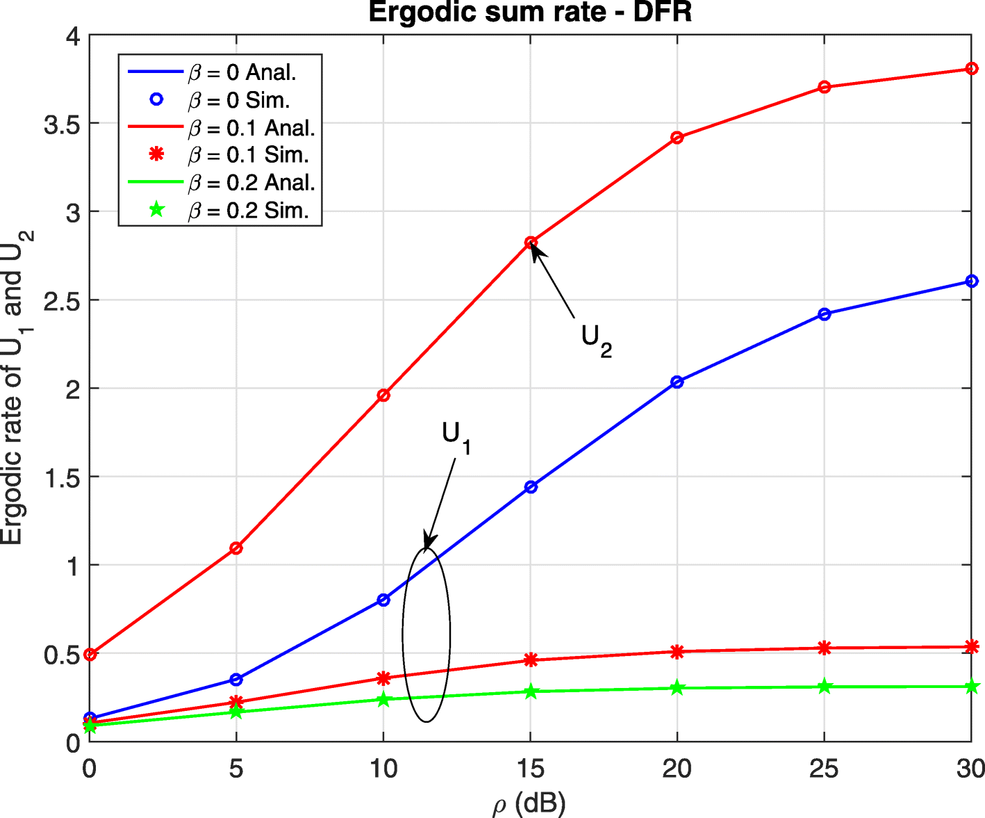 Fig. 15