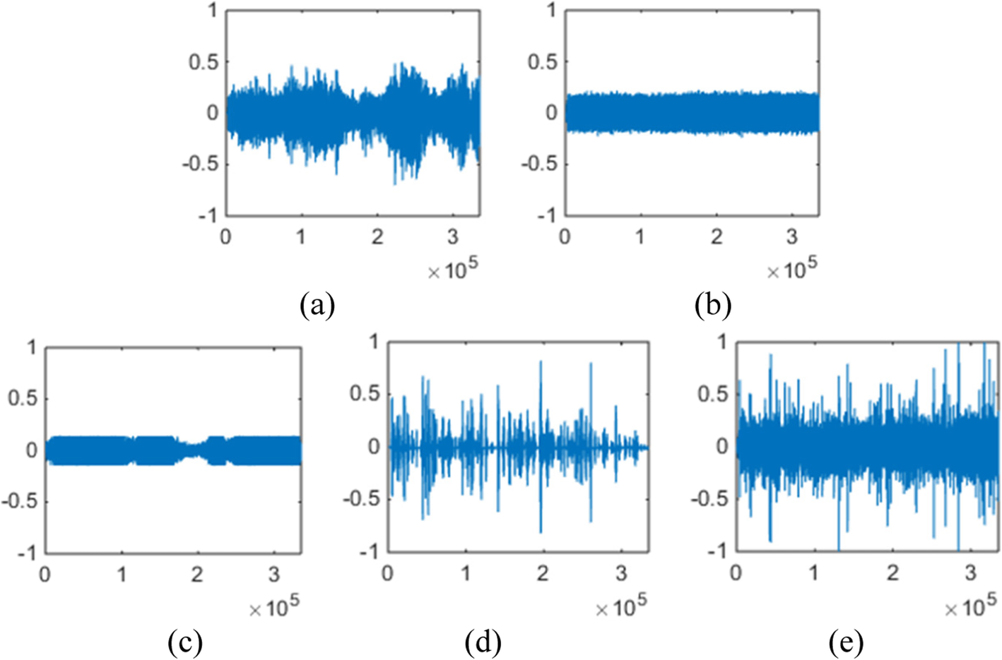 Fig. 16