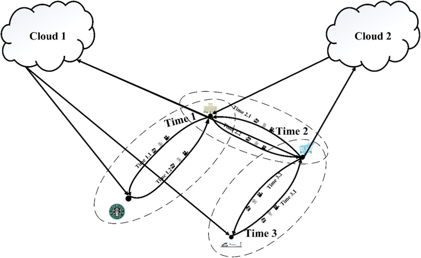 Fig. 4