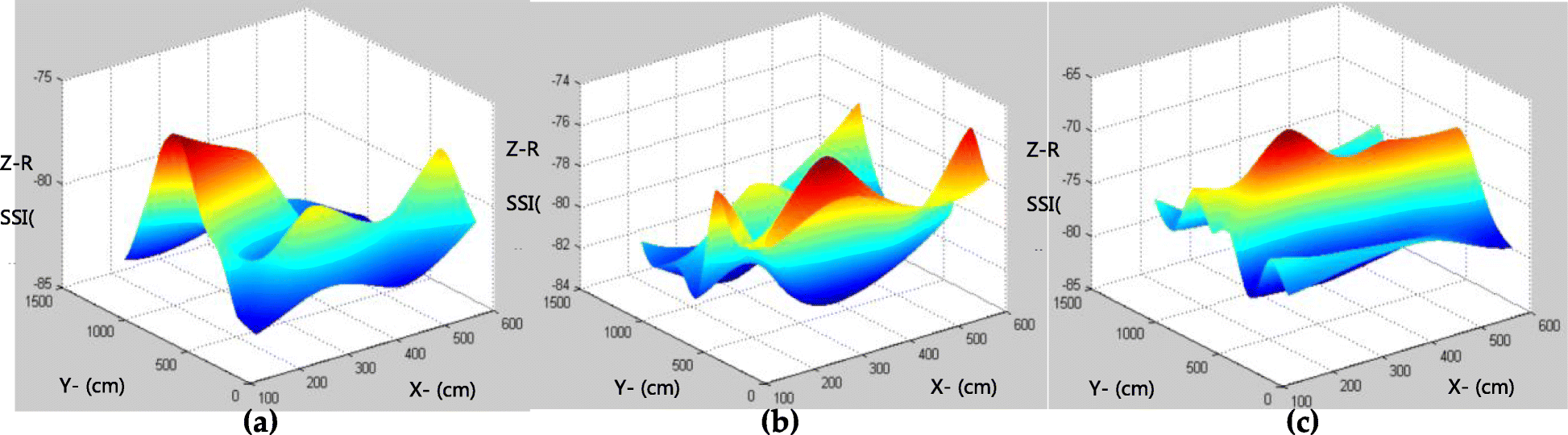 Fig. 1