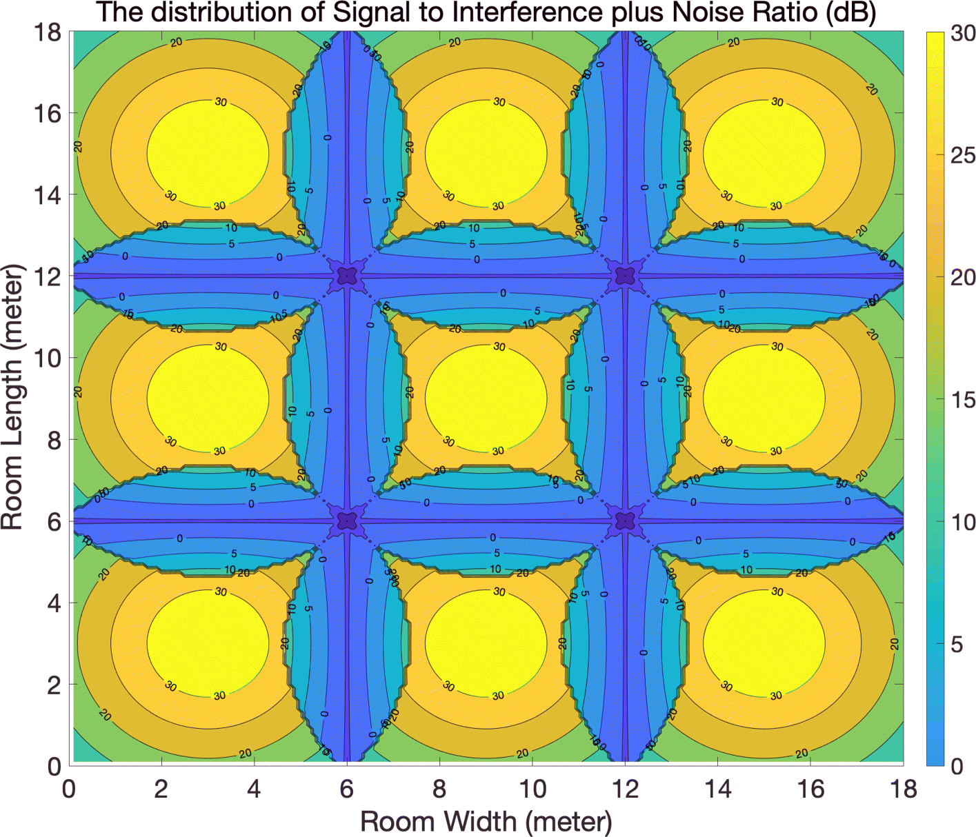 Fig. 4