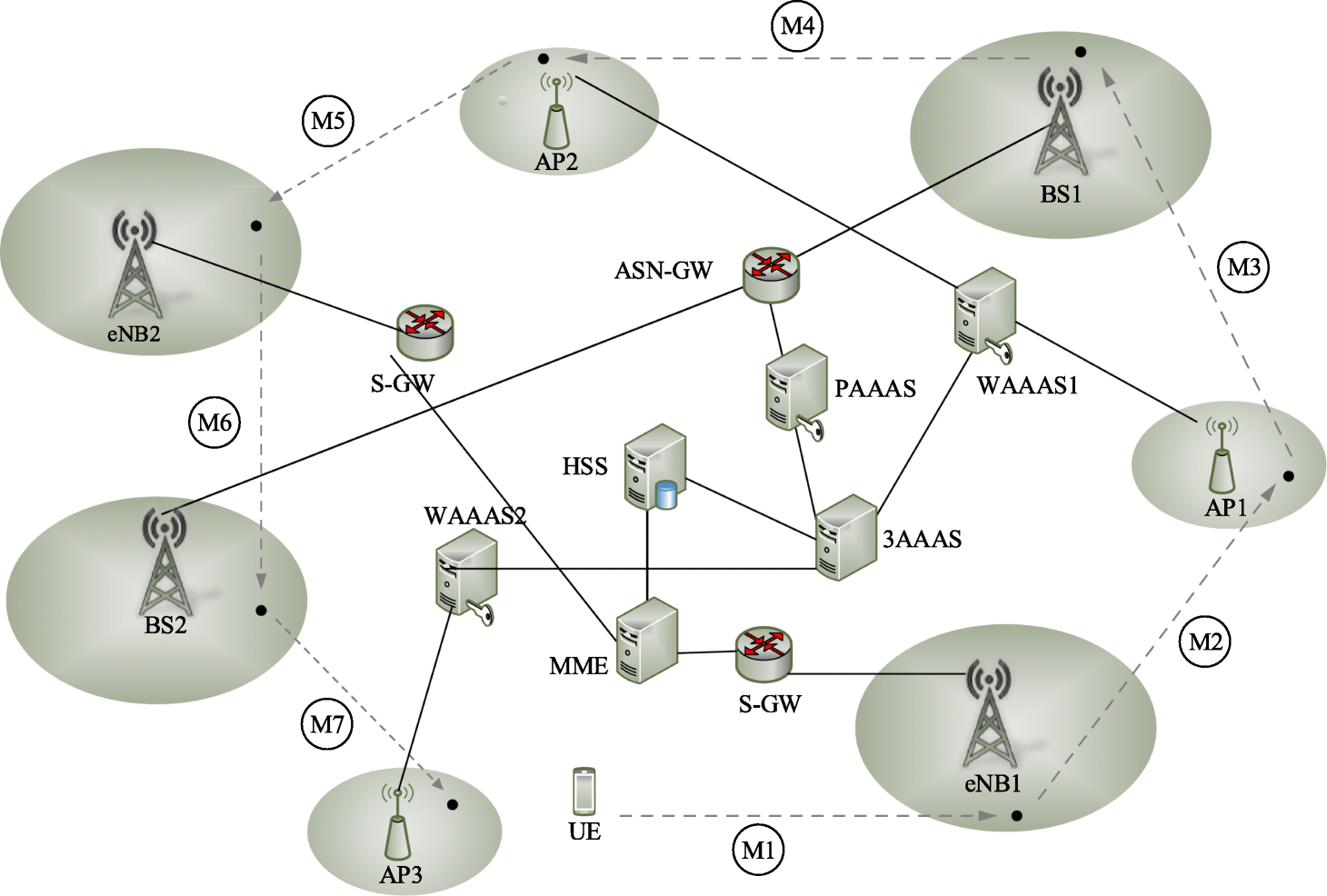 Fig. 12