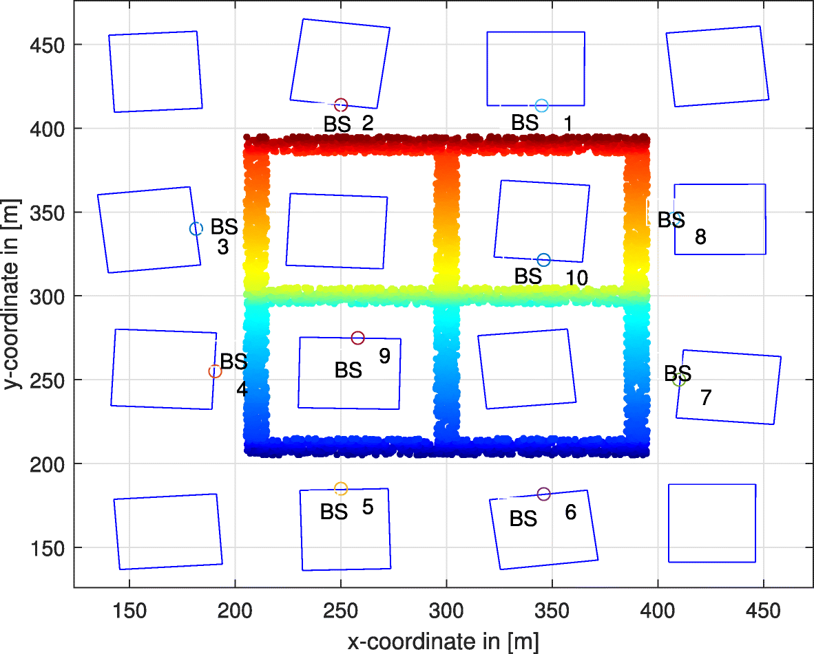 Fig. 5