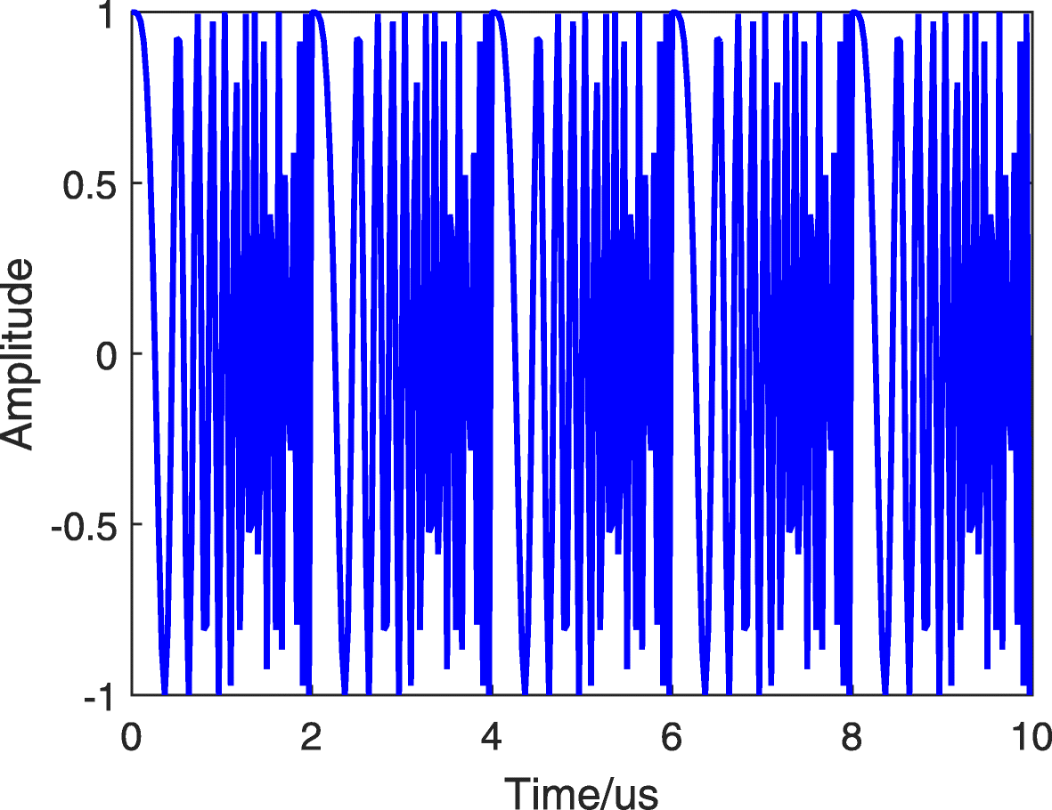 Fig. 1