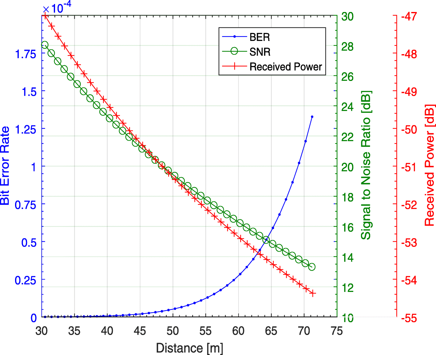 Fig. 10