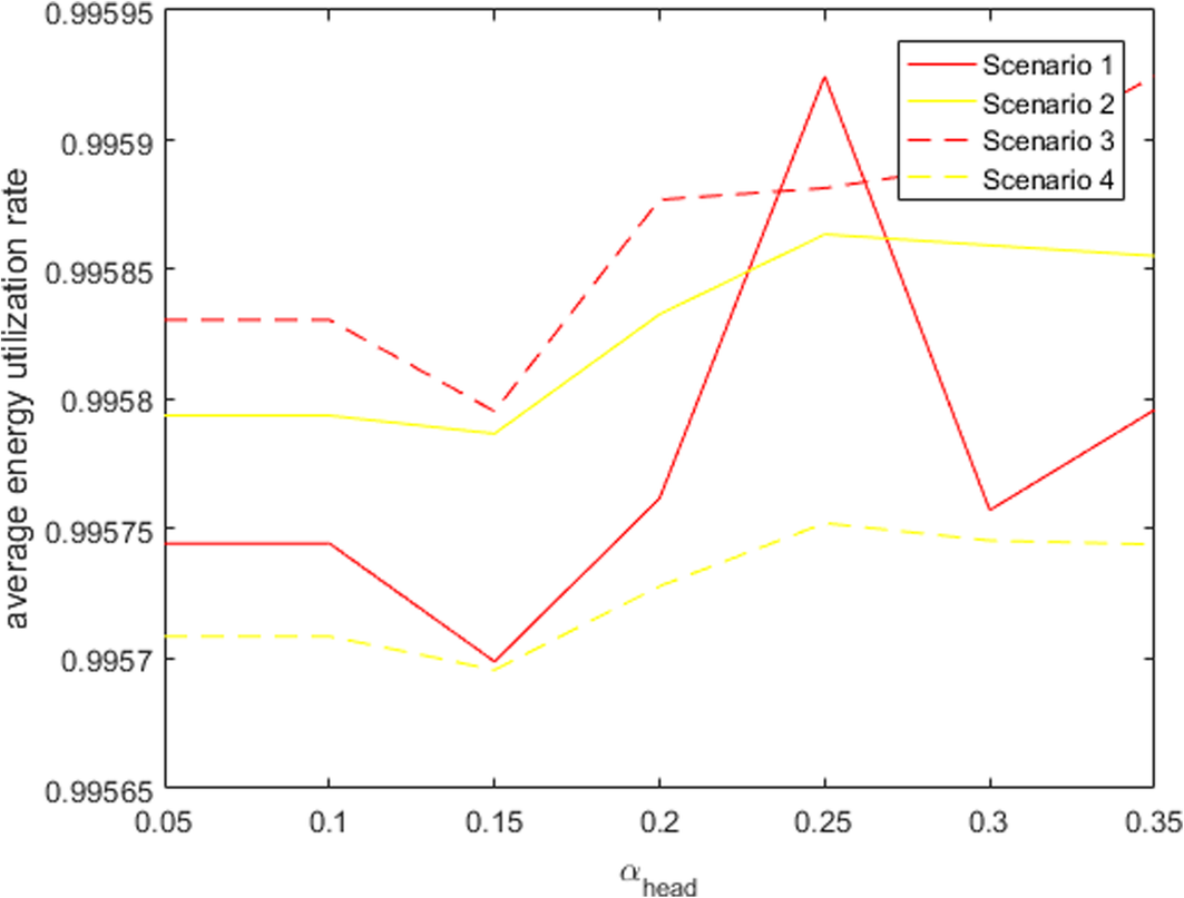 Fig. 10