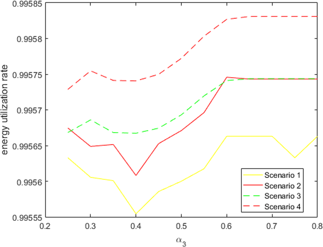 Fig. 12