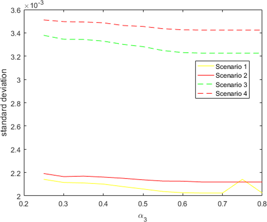 Fig. 13