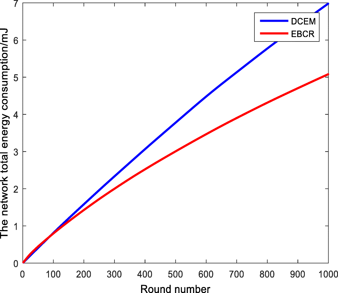 Fig. 19