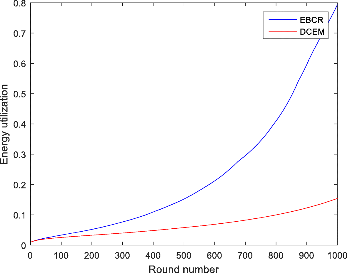 Fig. 26