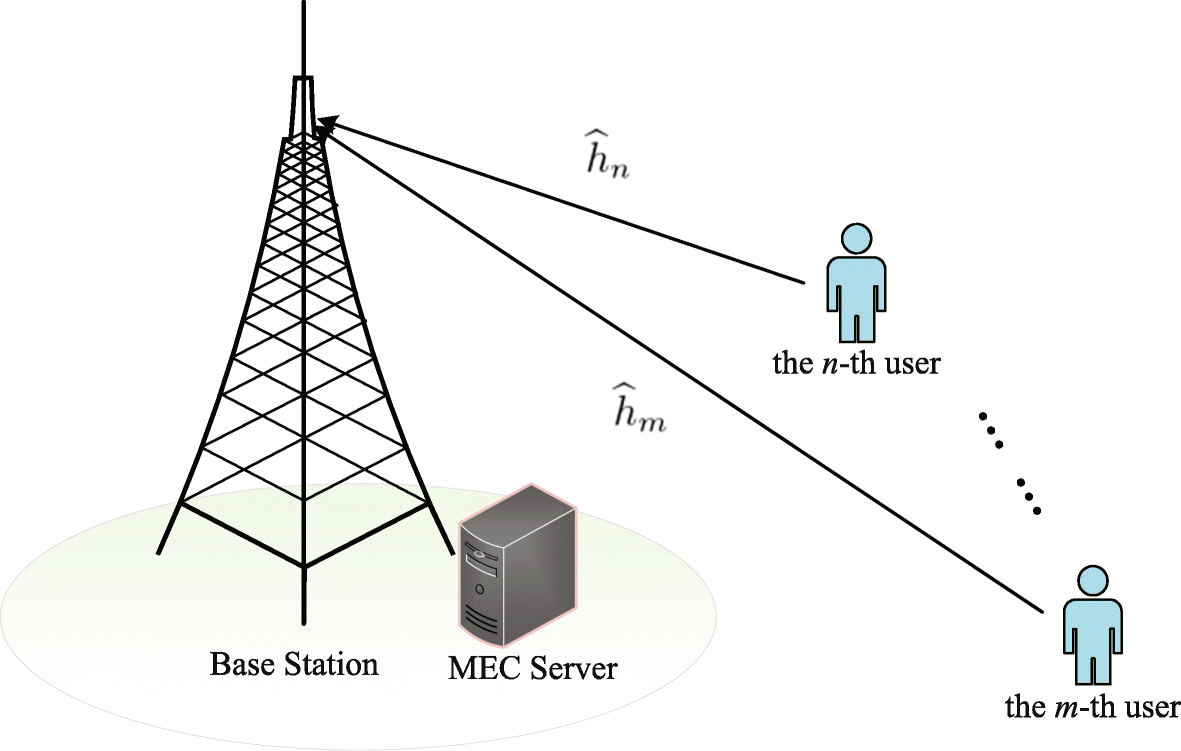 Fig. 1