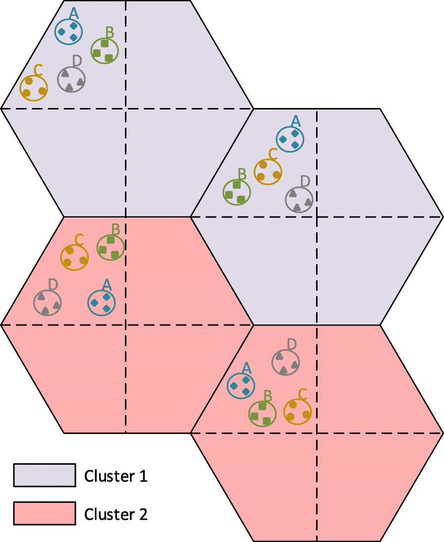 Fig. 5