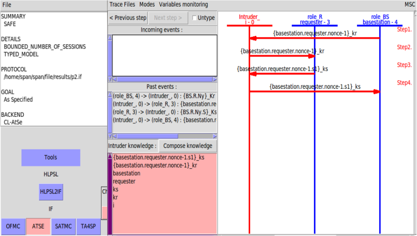 Fig. 14