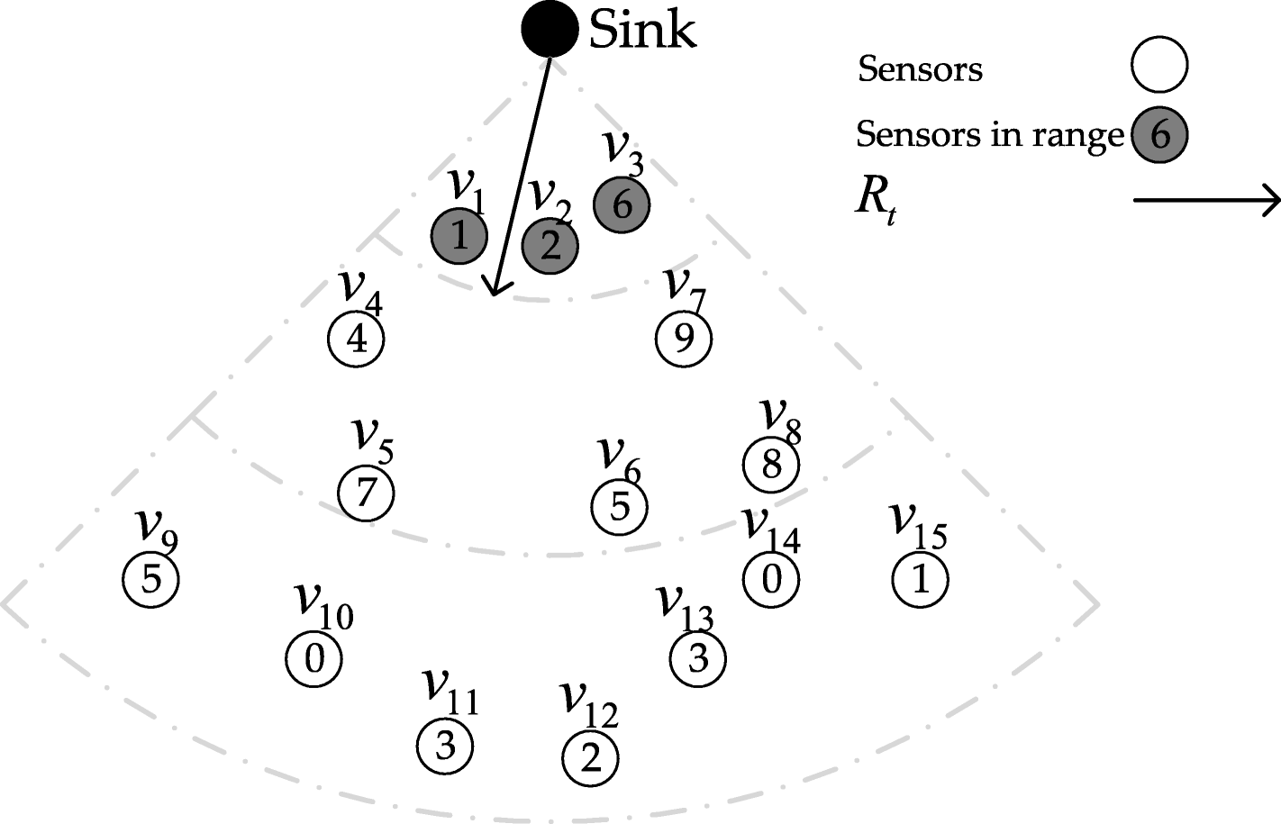 Fig. 11