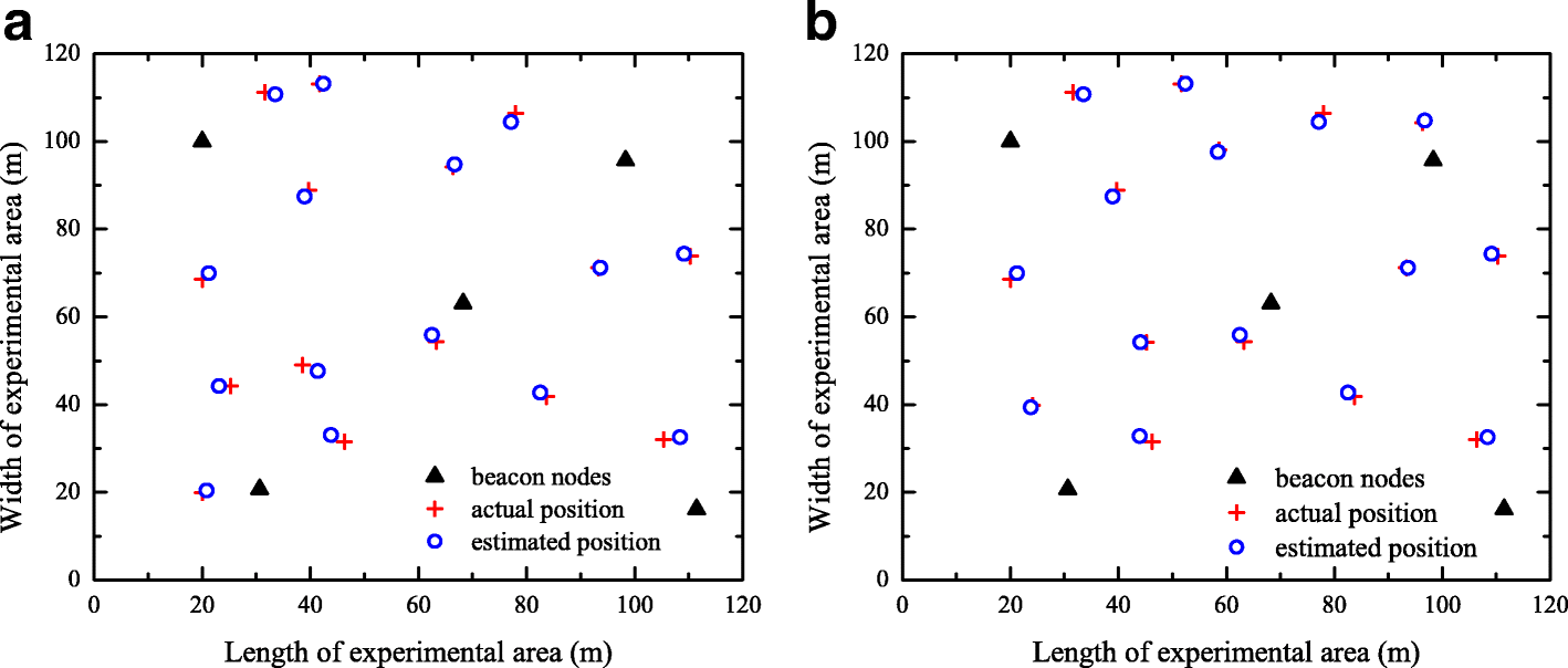 Fig. 10