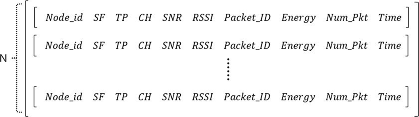 Fig. 4