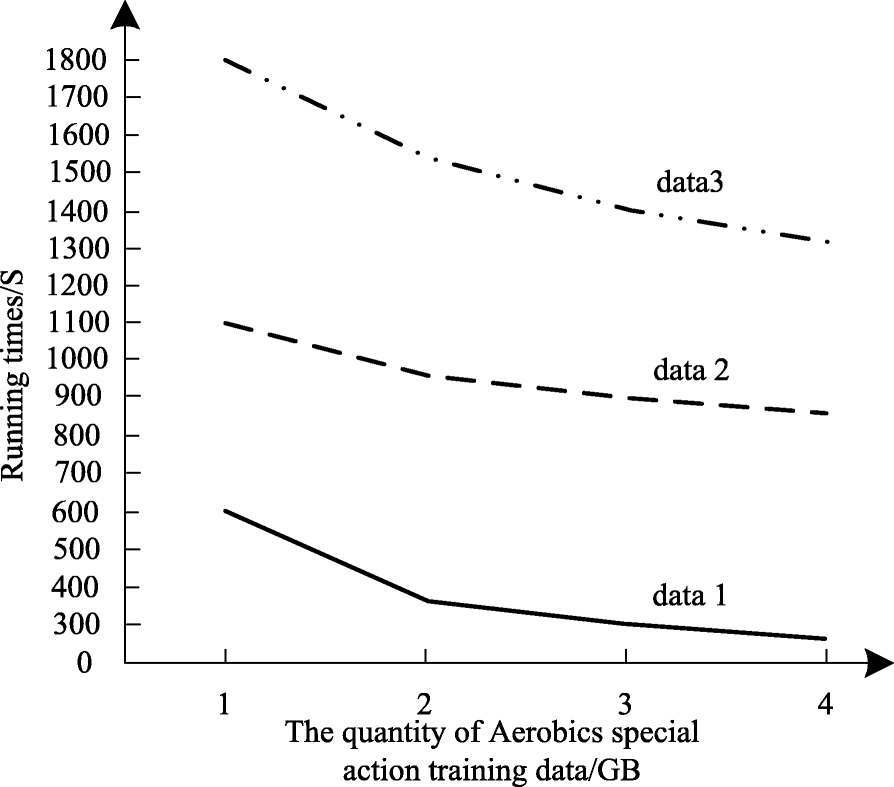 Fig. 12