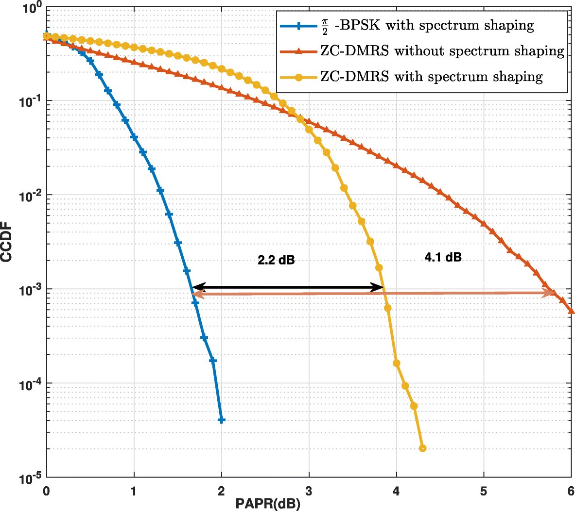 Fig. 14