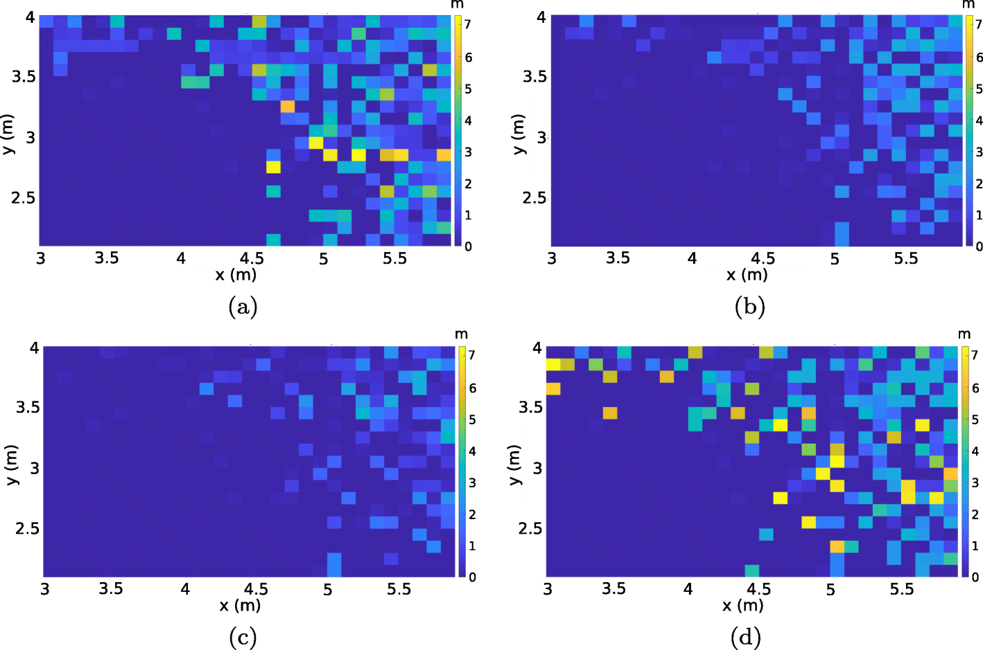 Fig. 14