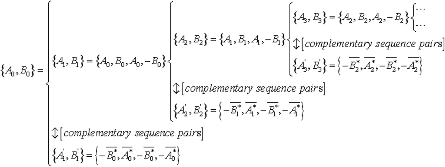 Fig. 4