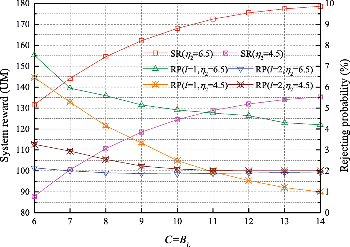 Fig. 11