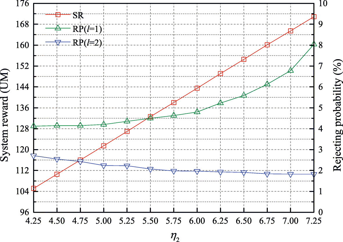 Fig. 13