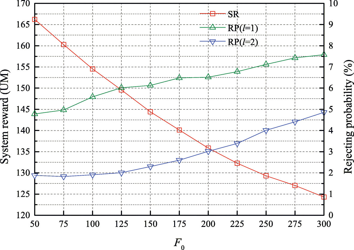 Fig. 14