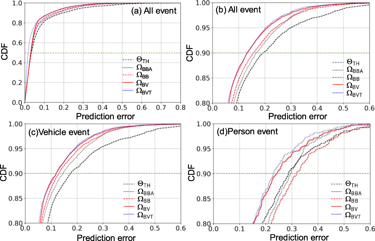 Fig. 11