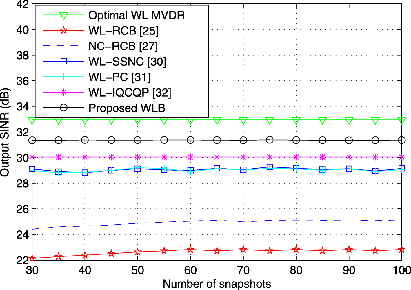 Fig. 11