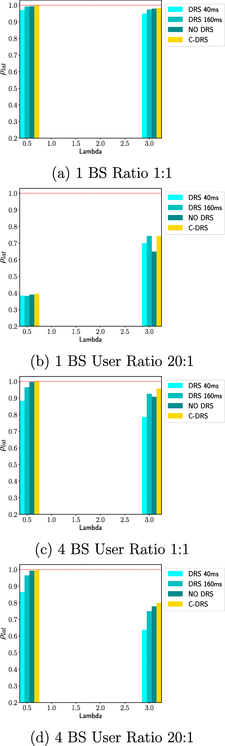 Fig. 15