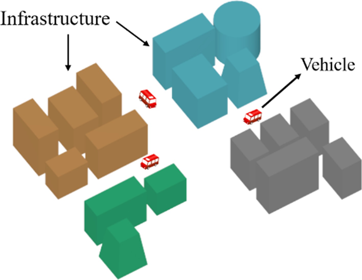 Fig. 14