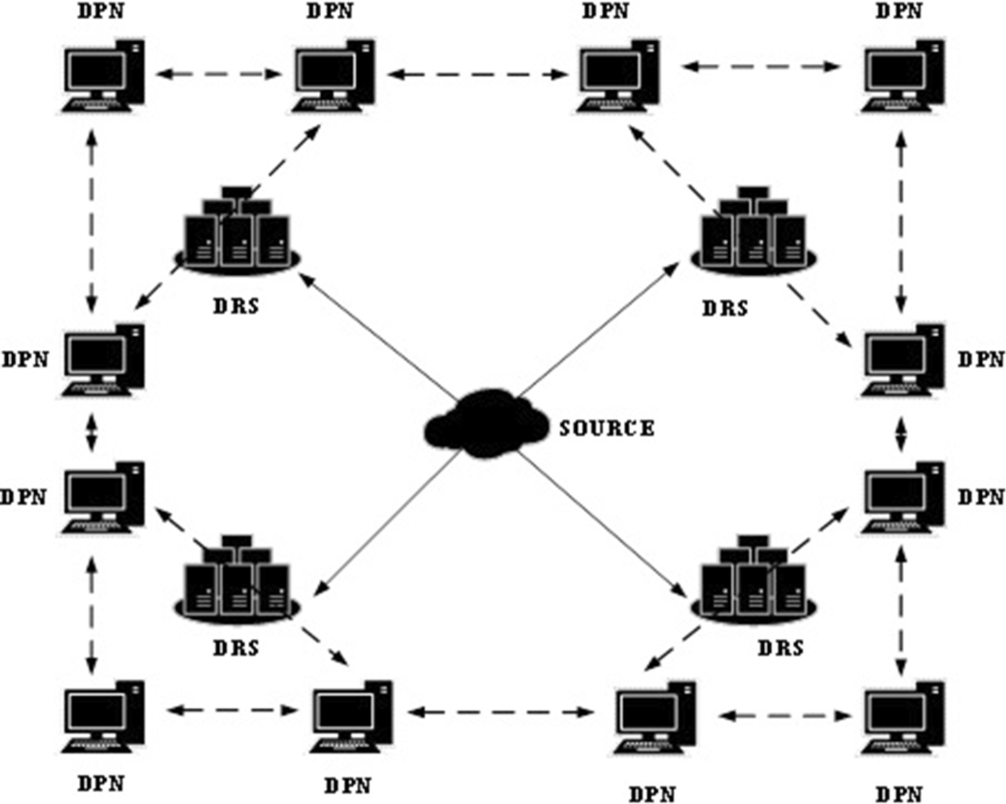 Fig. 1