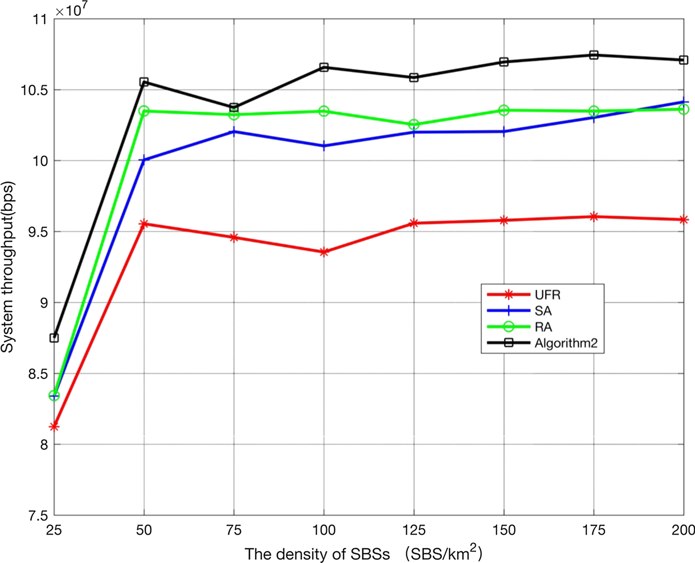 Fig. 12