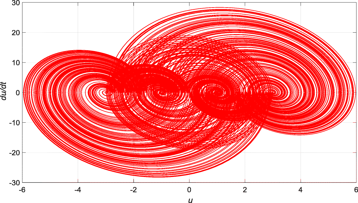 Fig. 12