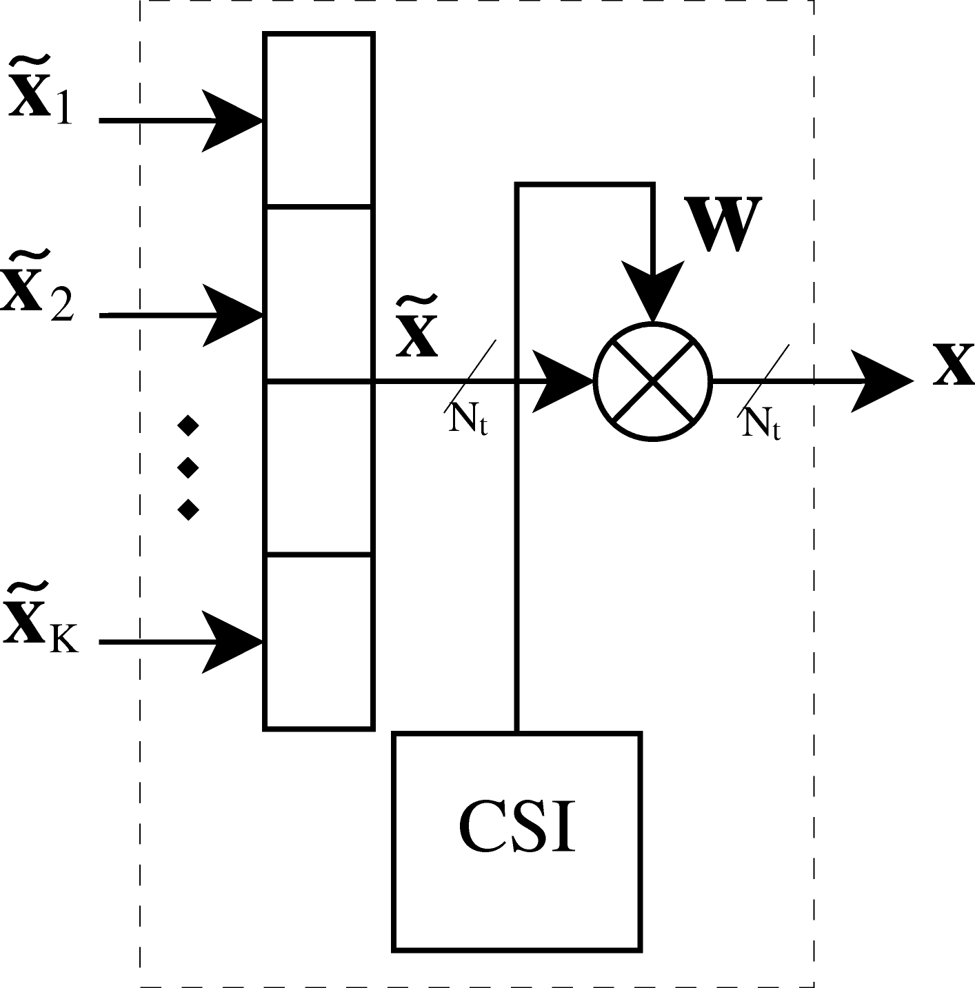 Fig. 5