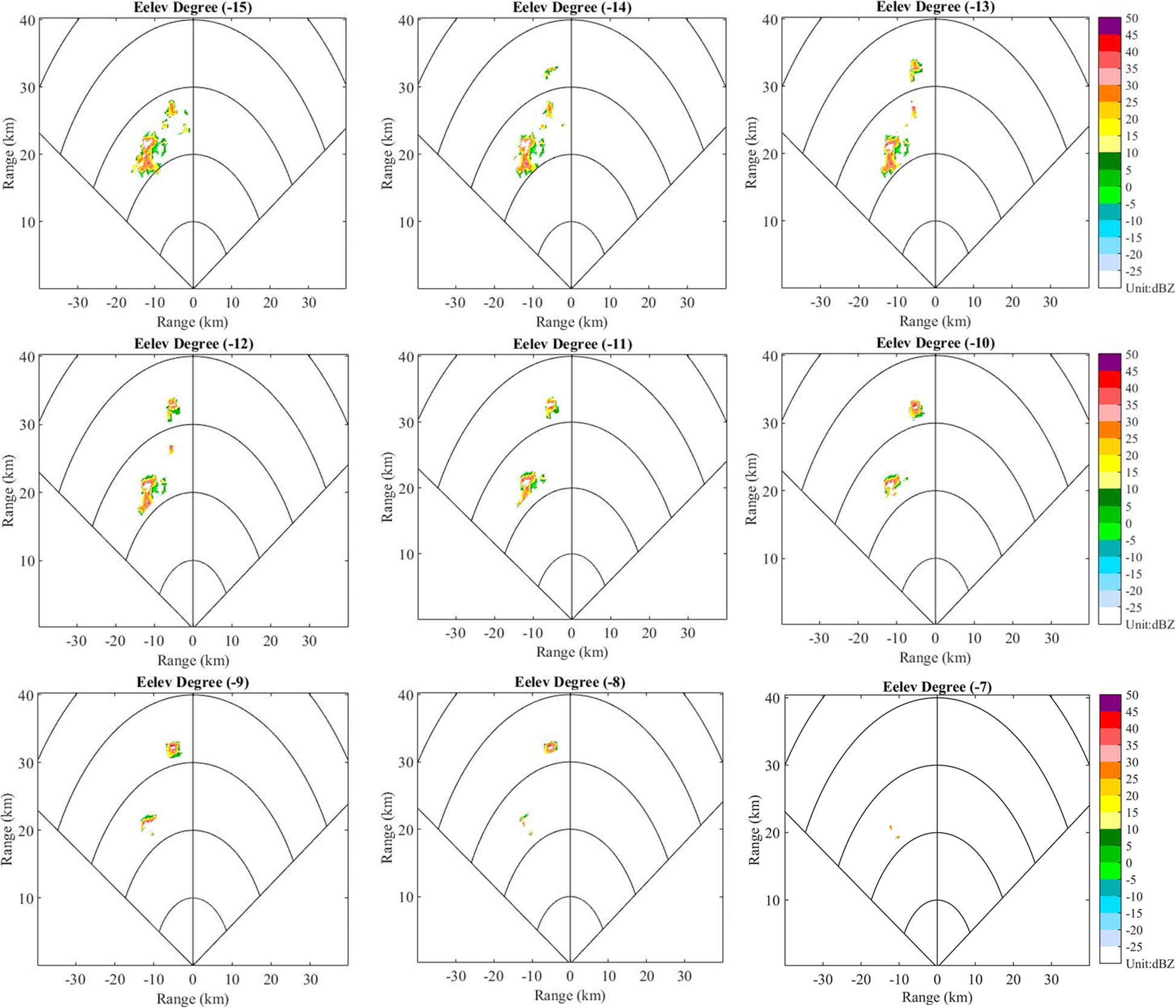 Fig. 10