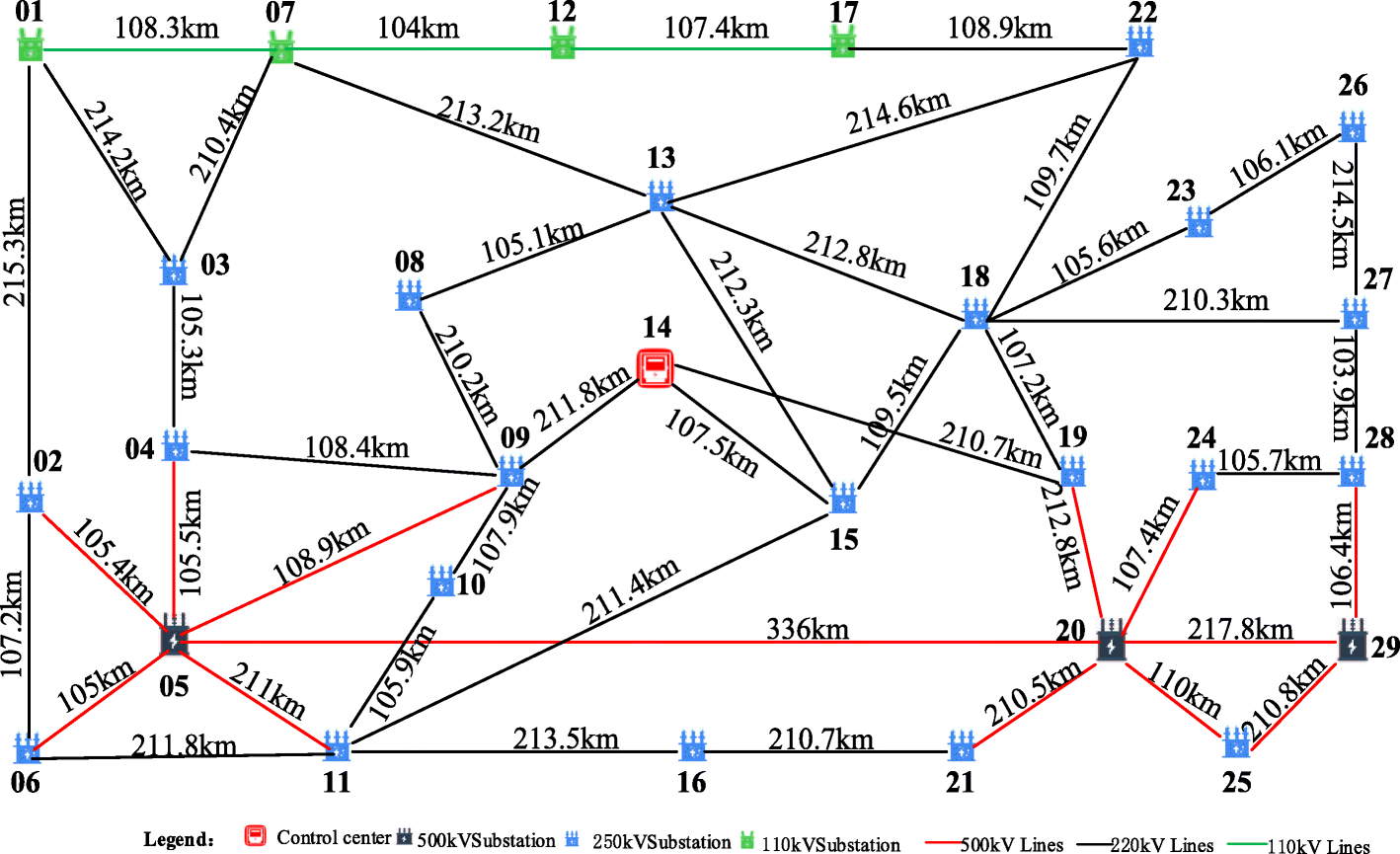 Fig. 6