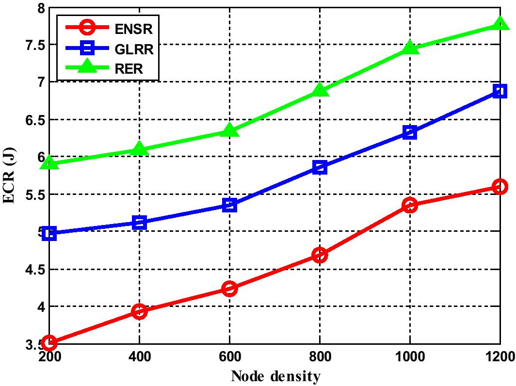 Fig. 11