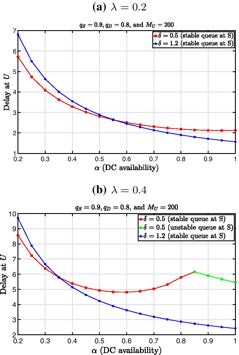 Fig. 11