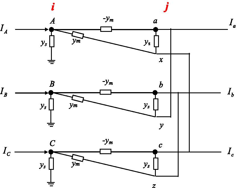 Fig. 10