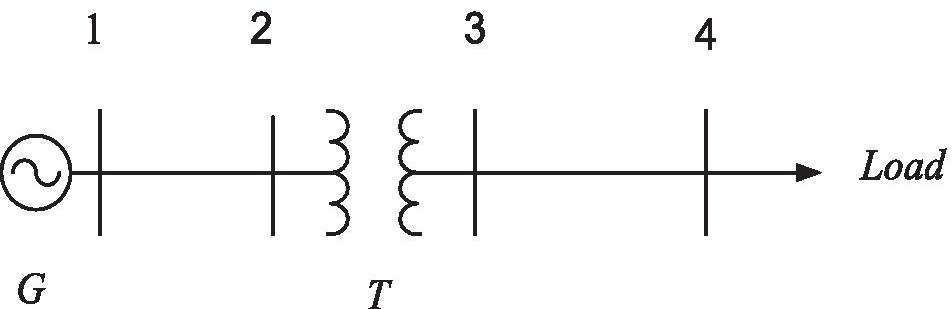 Fig. 14