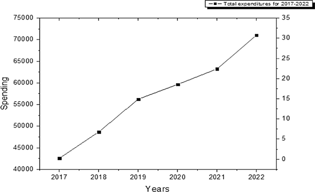 Fig. 10.