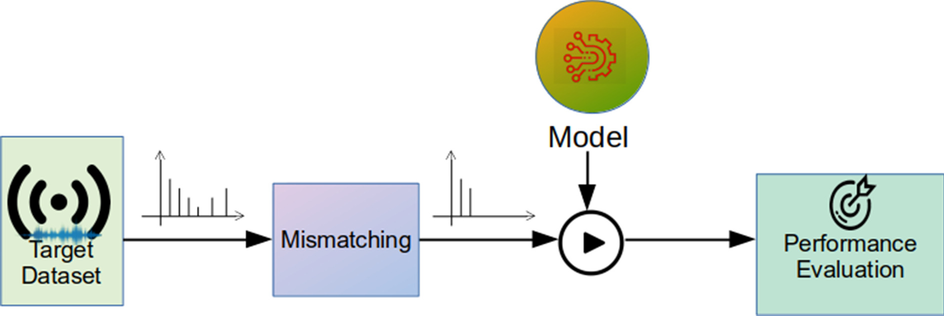 Fig. 18