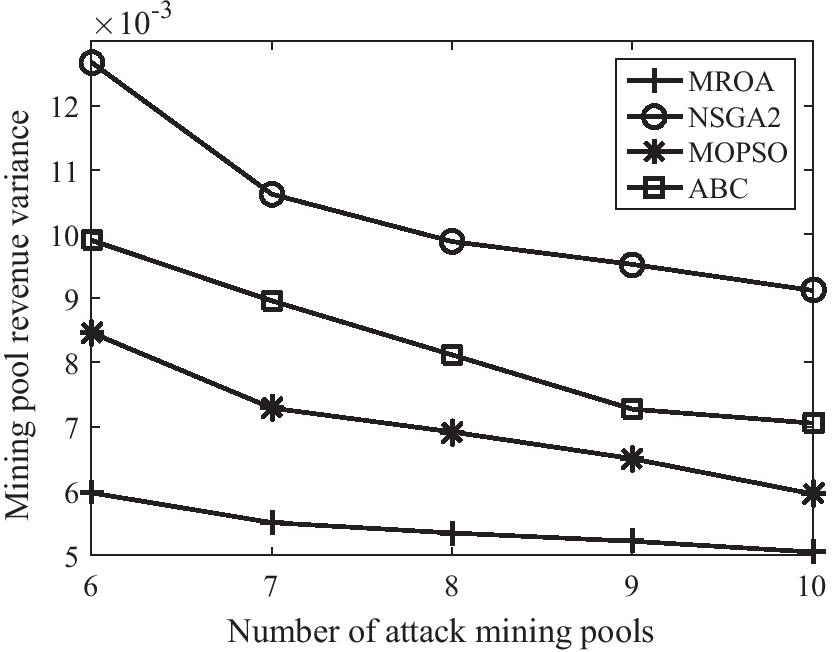 Fig. 12