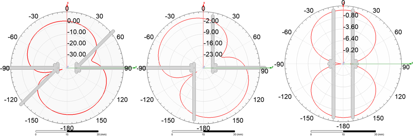 Fig. 12