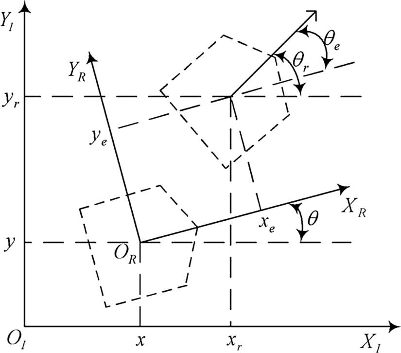 Fig. 1