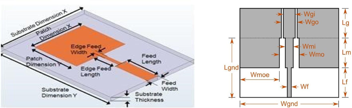 Fig. 7.