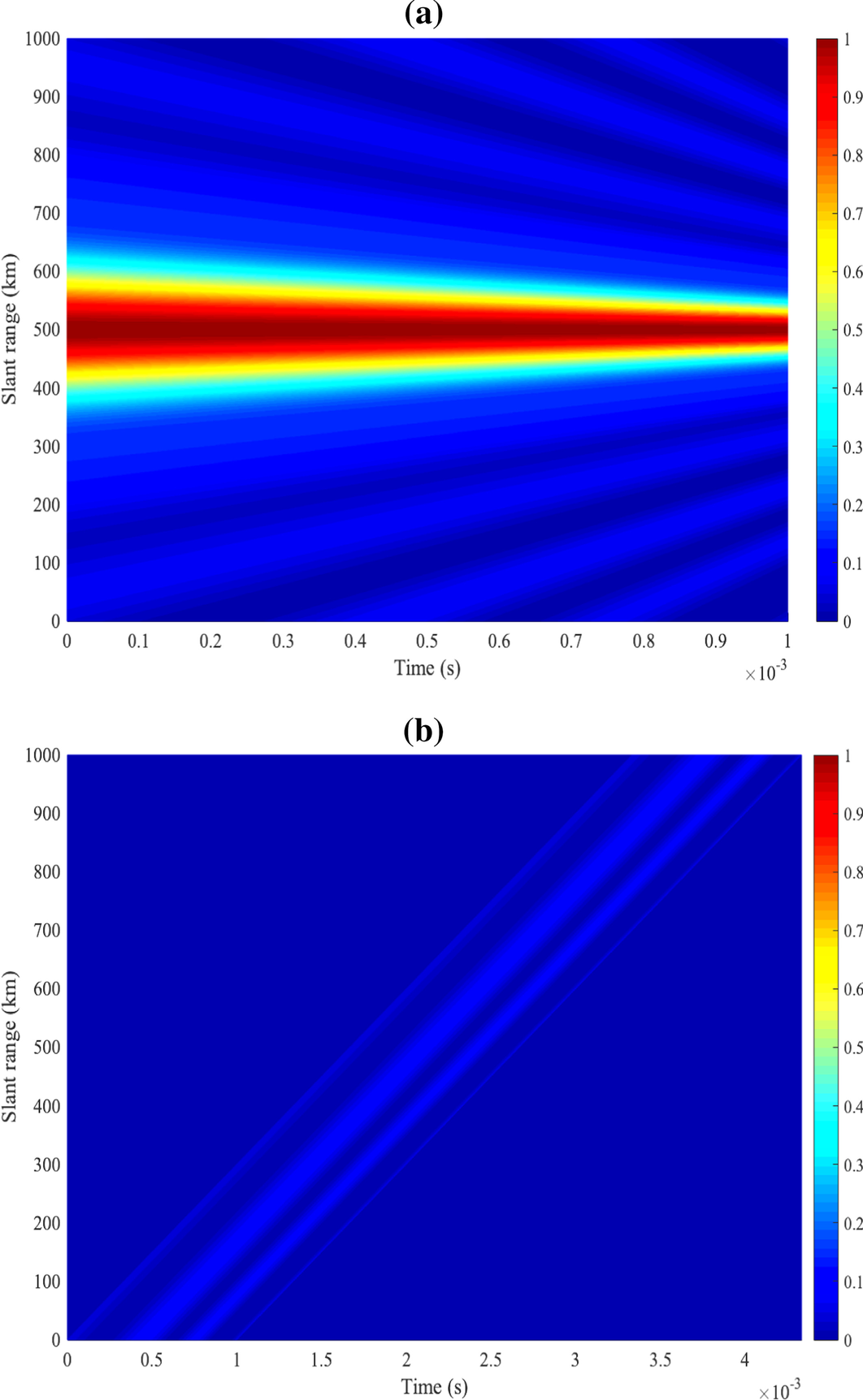 Fig. 11